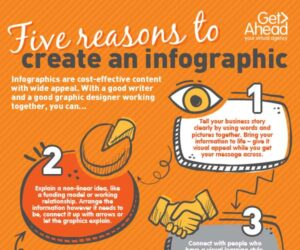 5 reasons to create an infographic