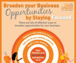 Broaden your Business Opportunities by Staying Focused