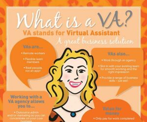 What is a VA?