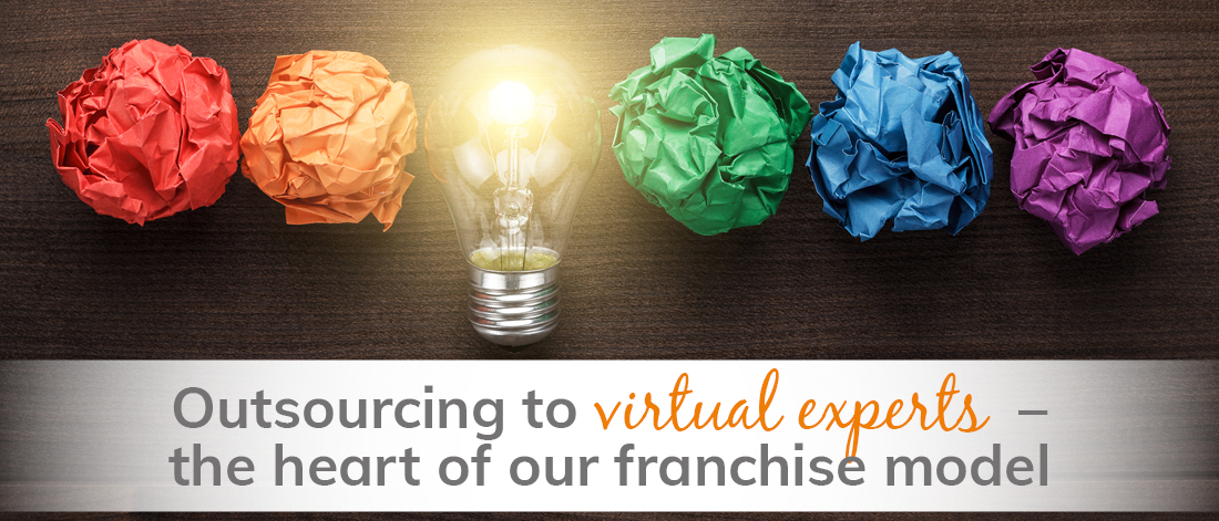 Outsourcing to virtual experts  – the heart of our franchise model