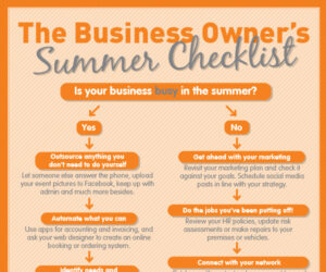 Summer checklist for Business owners
