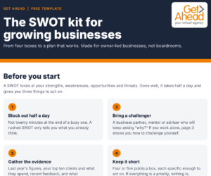 SWOT analysis template from Get Ahead, with prompt questions for growing businesses